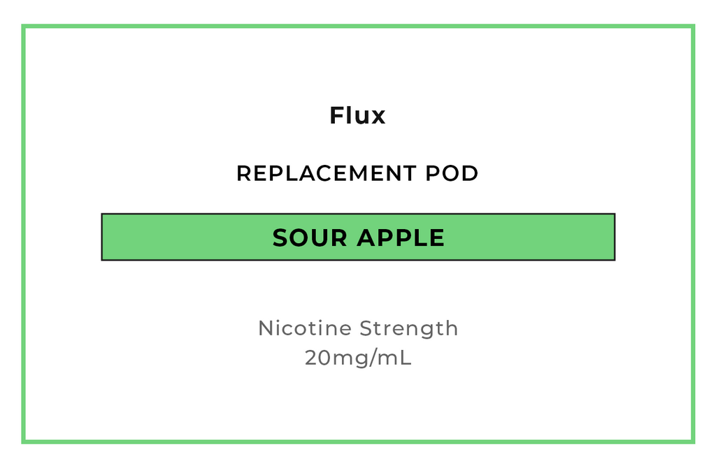 Buy Sour Apple Replacement Vape Pods online in NZ at VAPELAB