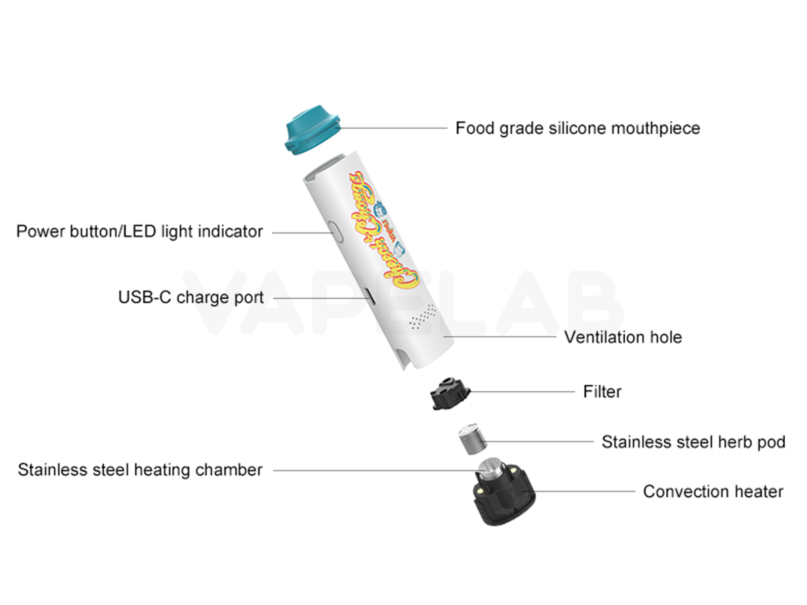 Cheech & Chong - Mambo Vapouriser Kit | VAPELAB NZ Cheech & Chong - Mambo Vapouriser Kit | VAPELAB NZ