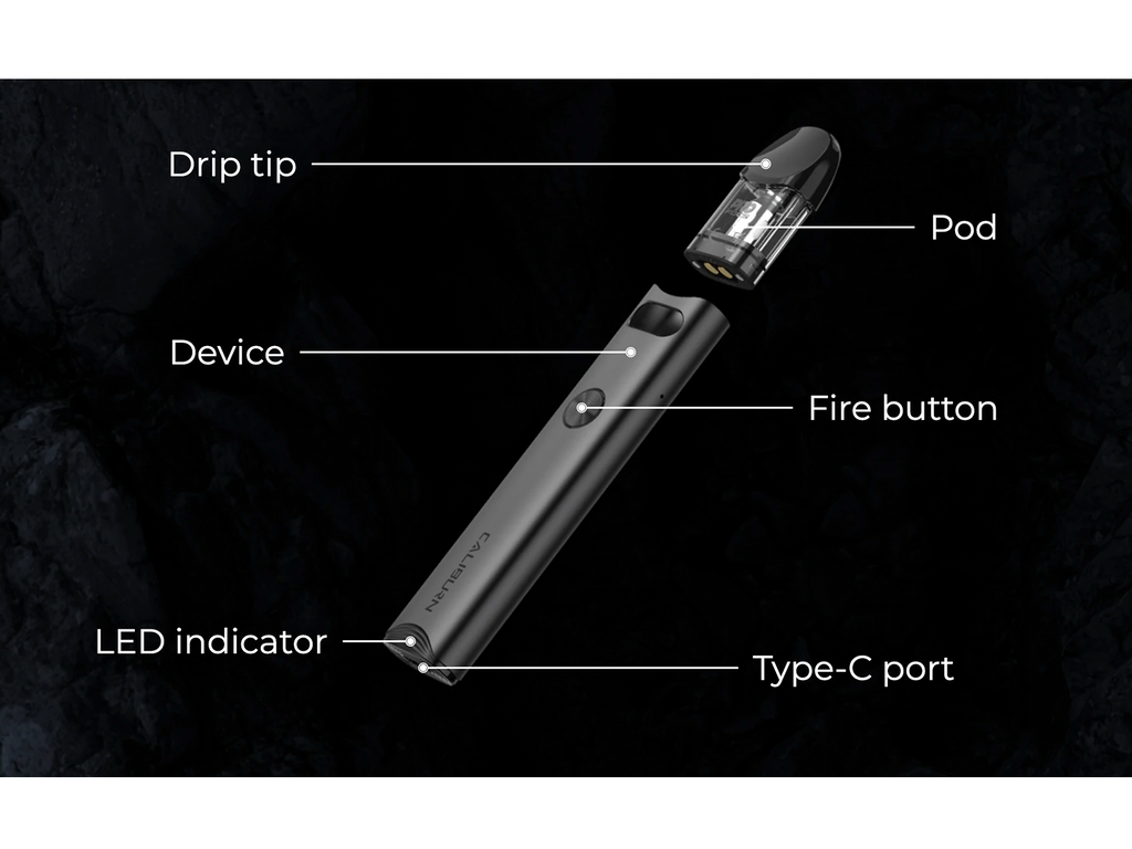 Exploded View of the Caliburn A3 Pod Vape Kit